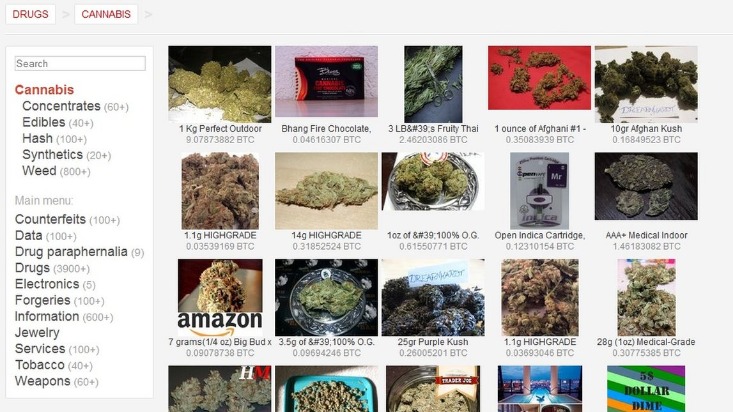 how to create darknet market