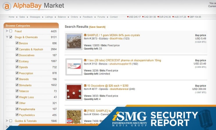 best darknet market 2024