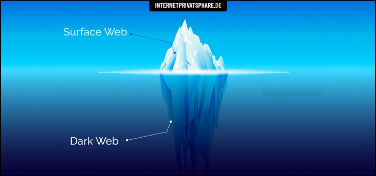 darknet market drug prices