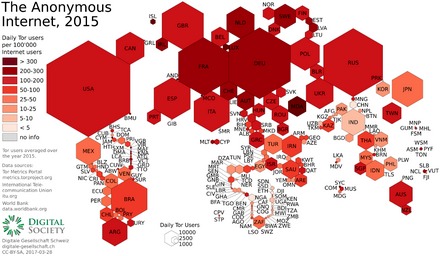 most popular darknet market