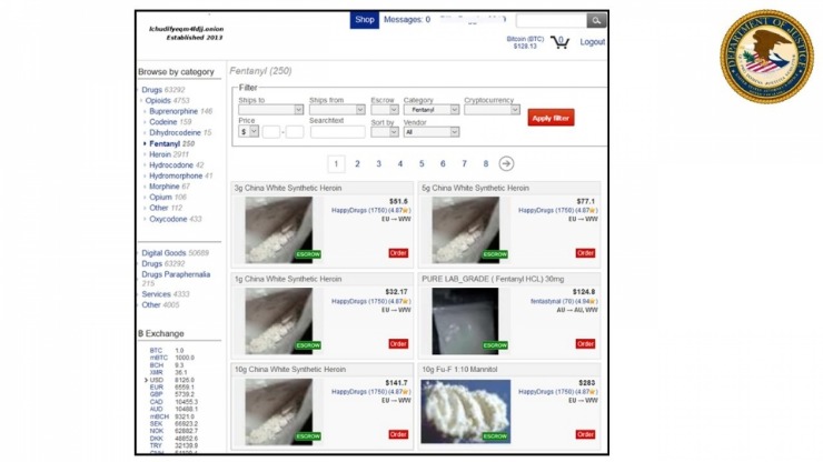 how to buy from the darknet markets