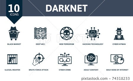 darknet market canada