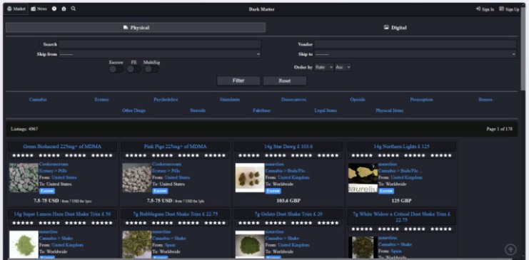 darknet market list 2024