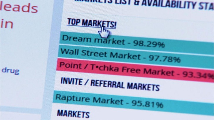 how to create a darknet market