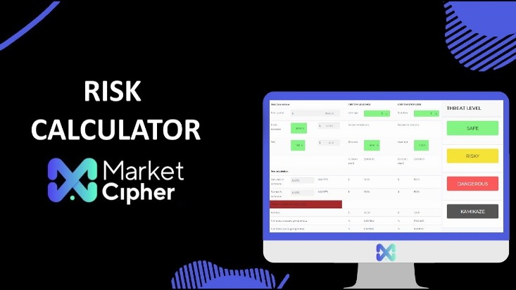 market cypher