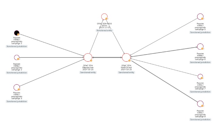 australian darknet markets