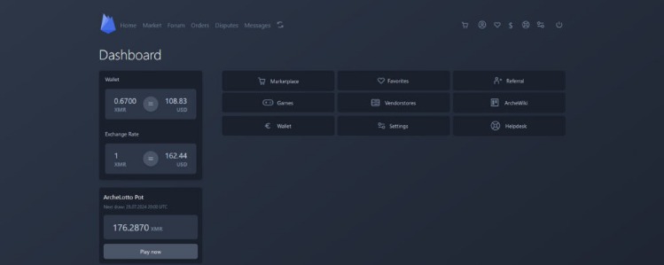 darknet links 2023 drugs