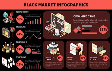 how to get to the black market online