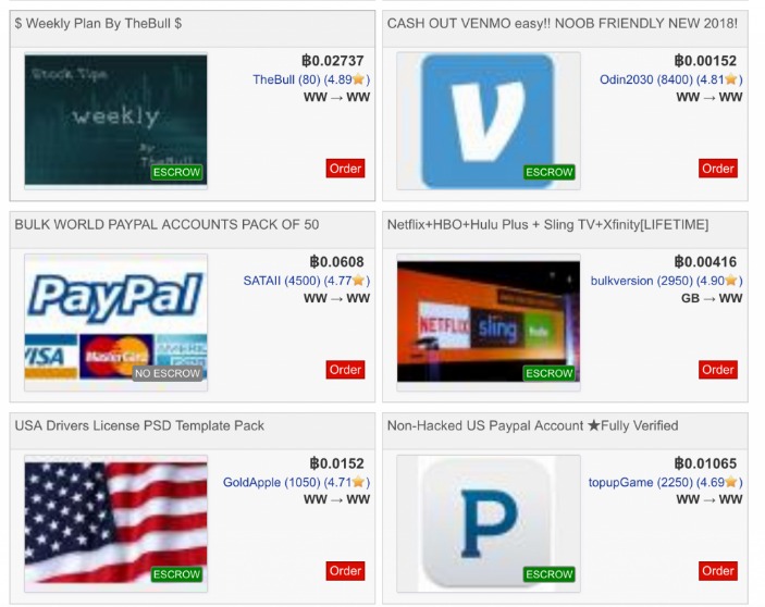 do darknet markets like dream charge for