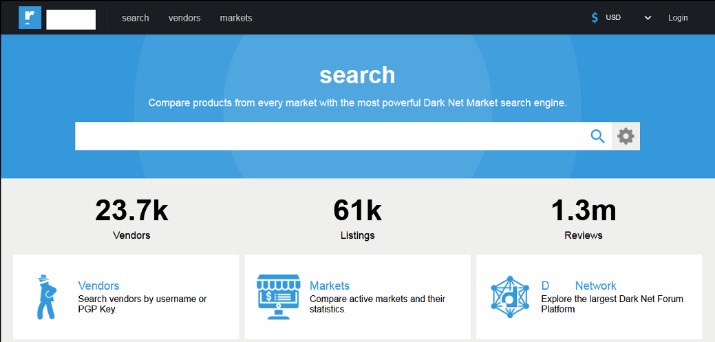 reddit darknet market list 2023