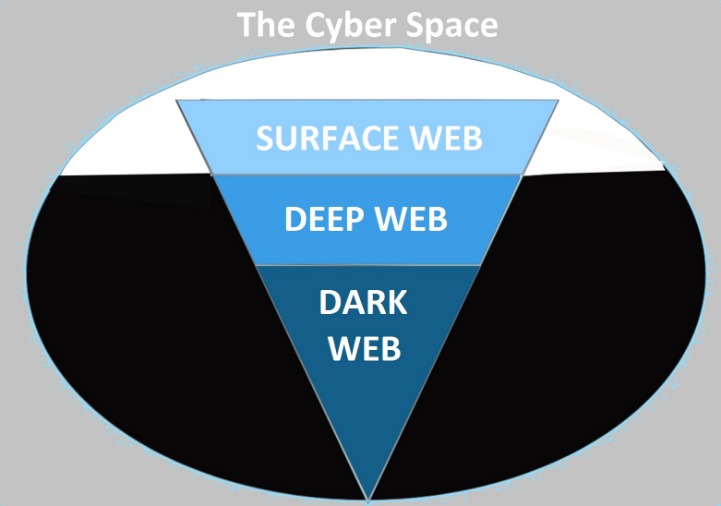new alphabay darknet market