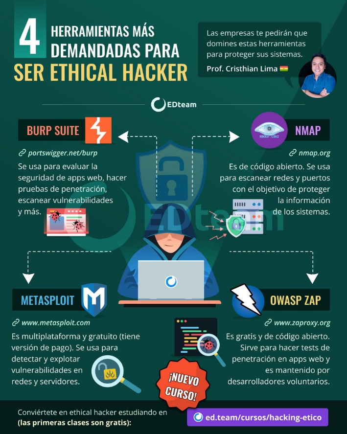 hacking tools darknet markets