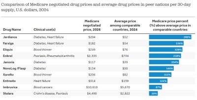 darknet drug prices reddit
