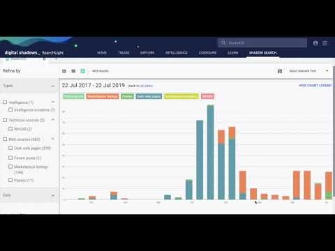 darknet market reddit
