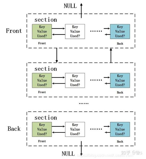 darknet bitcoin market