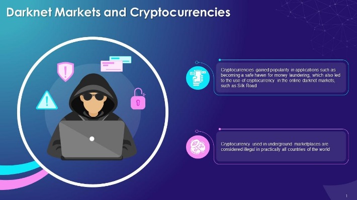 darknet credit card market