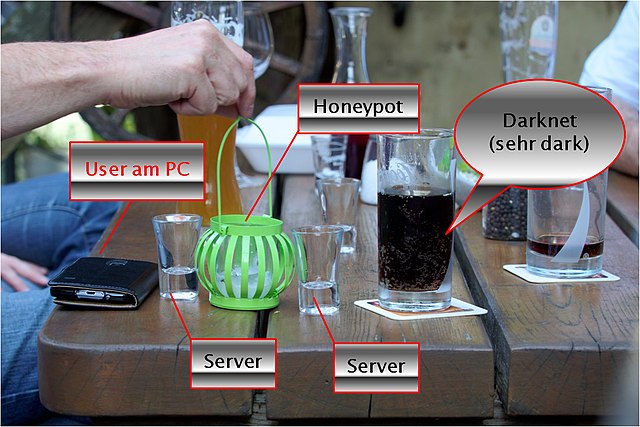 darknet drug market url