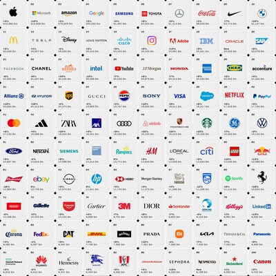 best websites dark web