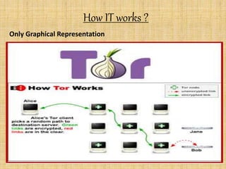 darknet search engine
