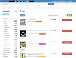darknet market list 2024