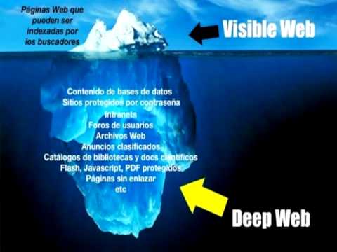 deep web link 2025