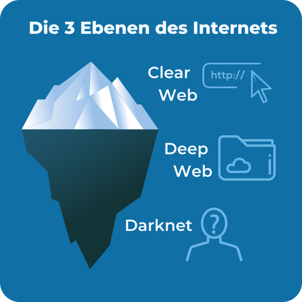 darknet market search