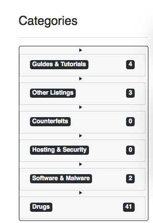 new darknet markets